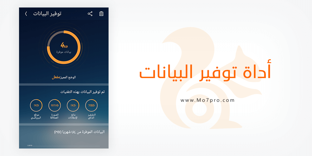 uc browser للاندرويد